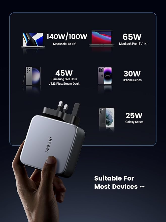 UGREEN GaN Fast Charger 140W with Cable