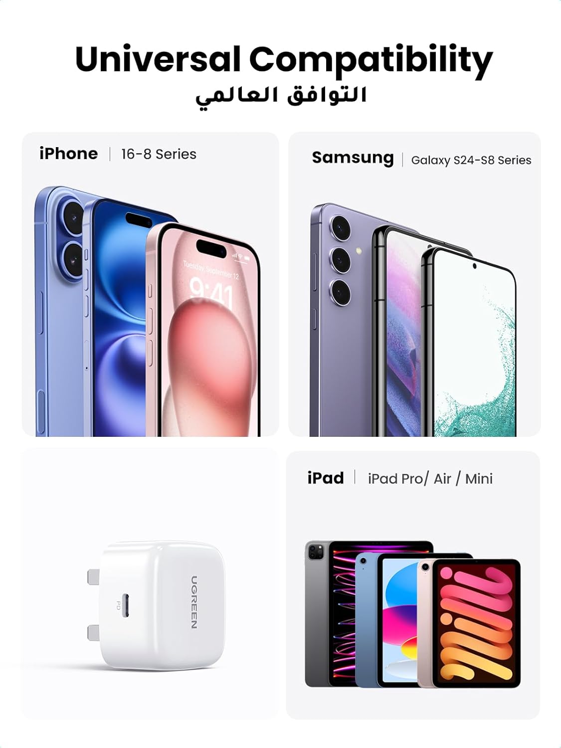 UGREEN PD Fast Charger UK