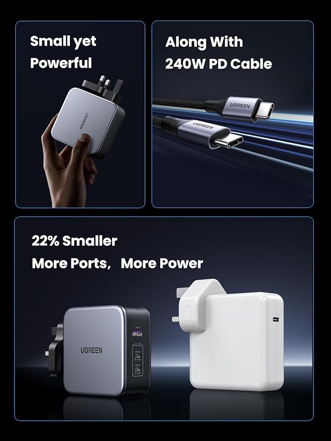 UGREEN GaN Fast Charger 140W with Cable