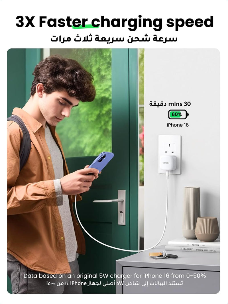 UGREEN PD Fast Charger UK