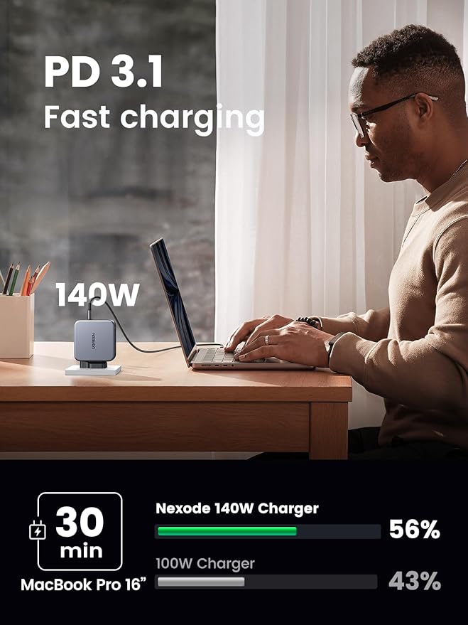 UGREEN GaN Fast Charger 140W with Cable